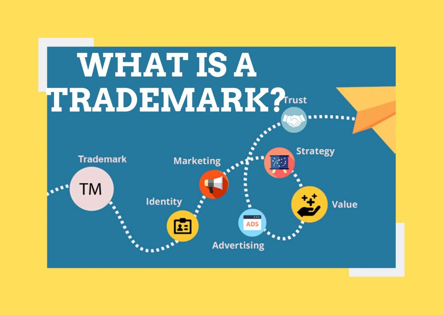 do you need to trademark your logo